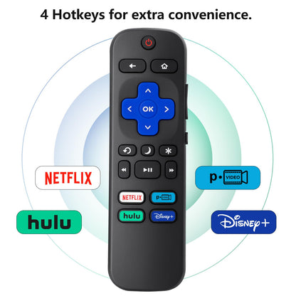 Replacement Remote Control for Hisense Smart Google TV，for Hisense UHD 4K ULED Google TVs
