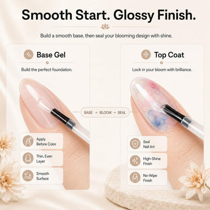 Beetles Nail Dehydrator and Primer Set 2Pcs 15 ml