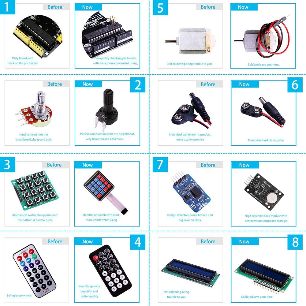 ELEGOO UNO R3 Project Most Complete Starter Kit, Compatible with Arduino