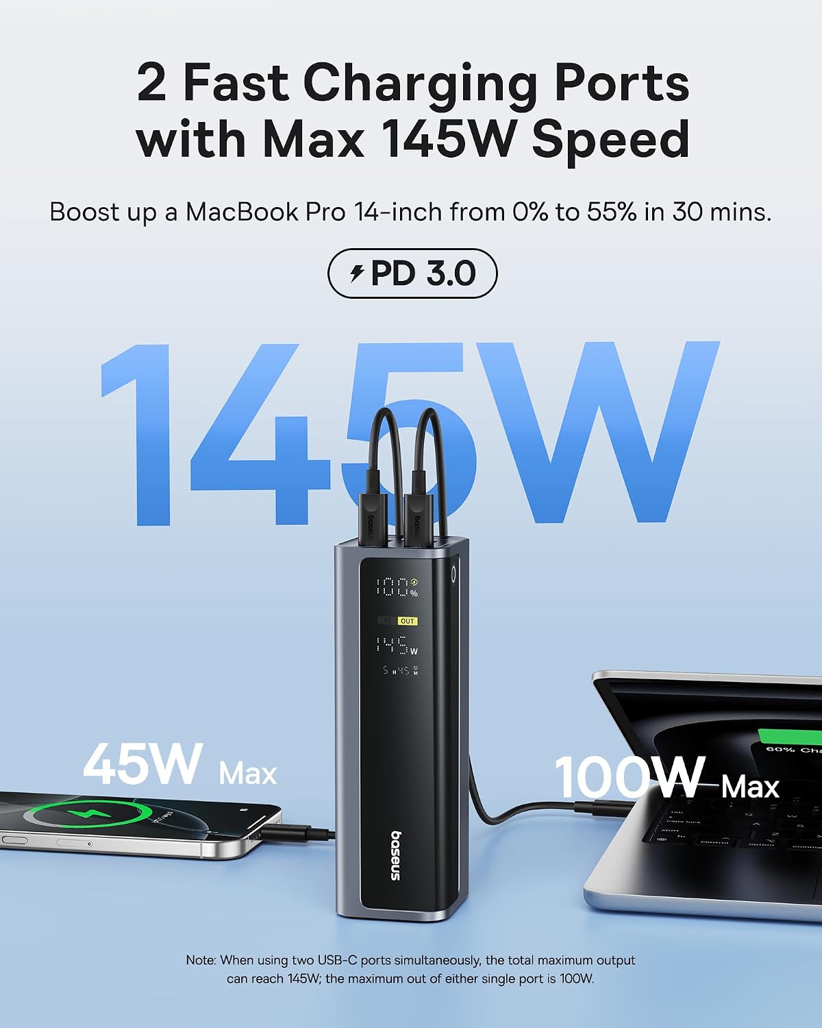 Baseus 145W Power Bank 20,800mAh 100W USB C Charger Block