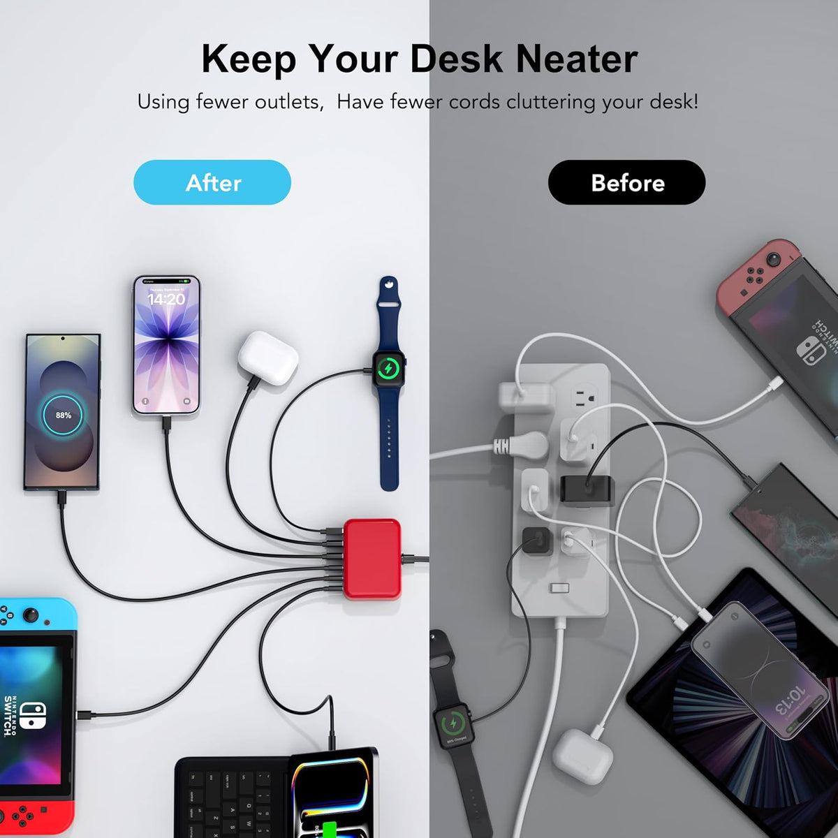 USB Fast Charger Block 50% Smaller 100W Max 6-Port GaN USB Charging Station