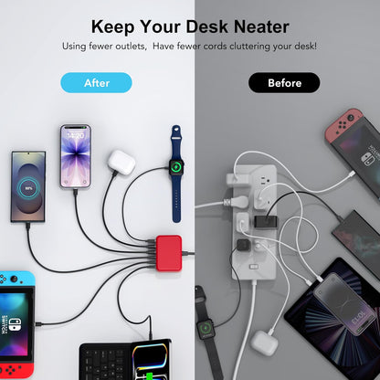 USB Fast Charger Block 50% Smaller 100W Max 6-Port GaN USB Charging Station