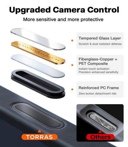 TORRAS Stronger Magnetic & Shockproof for iPhone 18 Pro Max Case Burgundy