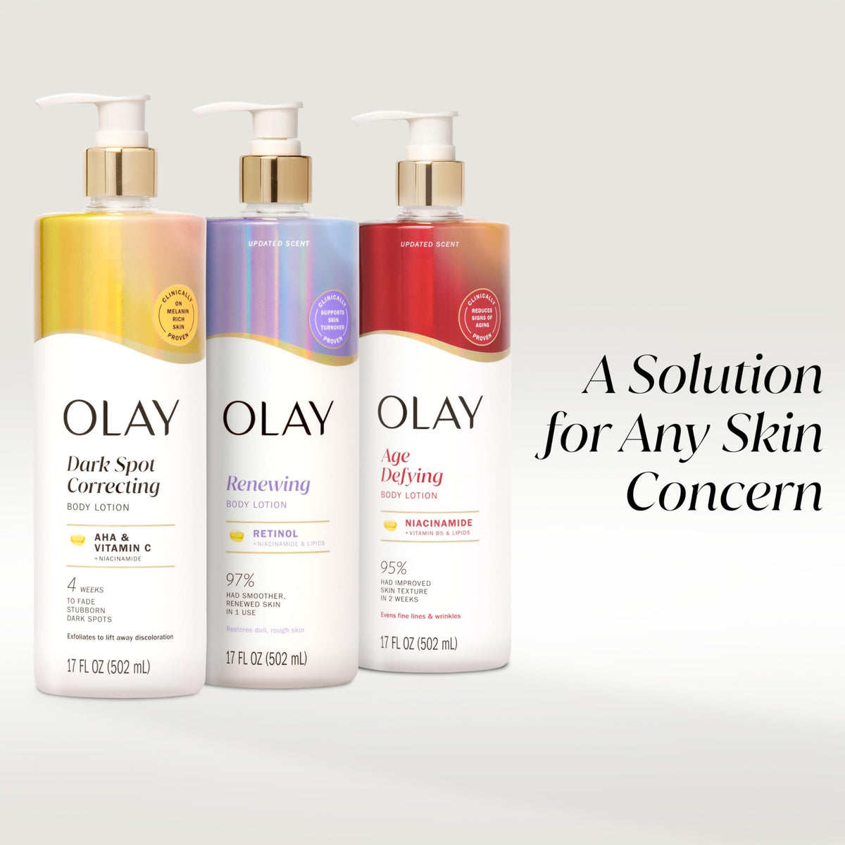 Olay Super Serum Hand & Body Lotion, Luminous & Resilient Skin, 17 fl oz