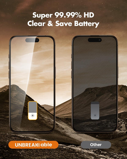 UNBREAKcable Privacy Screen Protector for iPhone 15, Full Coverage