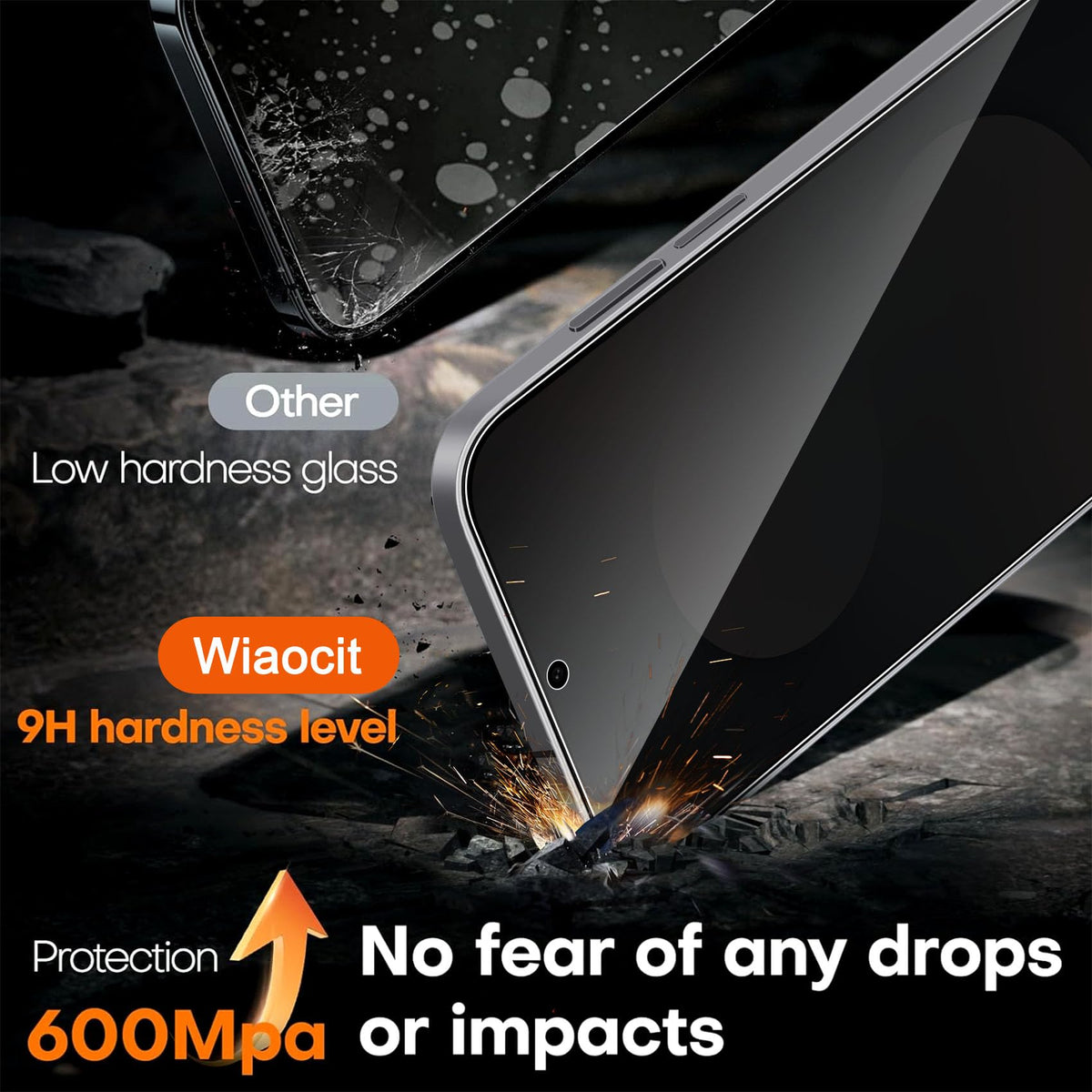 Wiaocit Tempered Glass Screen Protector for iPhone 13