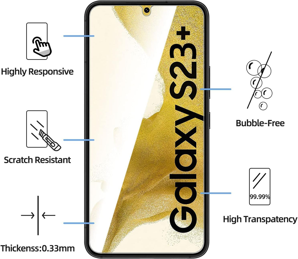 NEW'C for Samsung Galaxy S23 6.1" (SM-S911),Screen Protector Tempered Glass