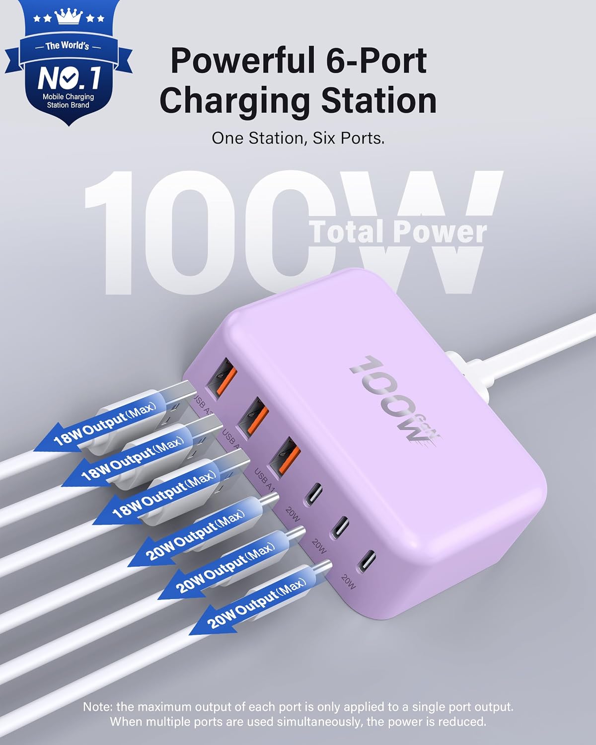 USB Fast Charger Block 50% Smaller 100W Max 6-Port GaN USB Charging Station