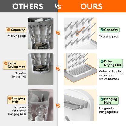 Lifewit 10-Hooks Baby Bottle Drying Rack for Countertop, BPA Free