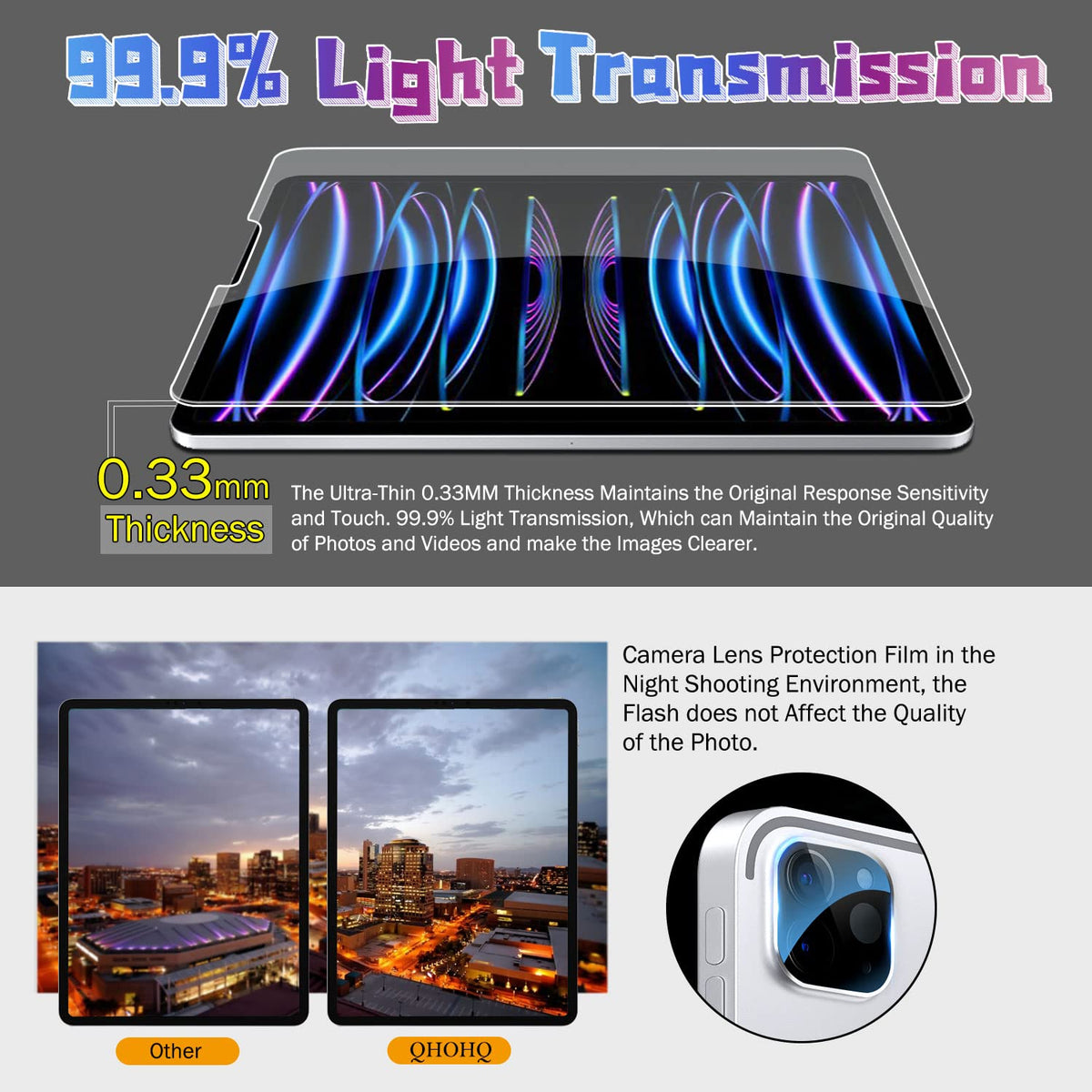QHOHQ 3 Pack Screen Protector for iPhone 14 Plus 6.7 Inch with 3 Pack Tempered Glass Camera Lens Protector, Ultra HD, 9H Hardness, Case Friendly [Easy to Install Frame]