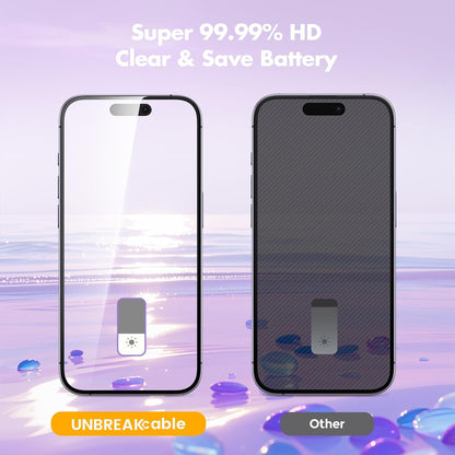 UNBREAKcable Privacy Screen Protector for iPhone 15, Full Coverage