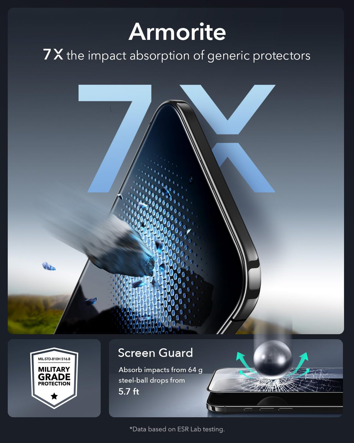 ESR 3 Pack for iPhone 17 Pro Max Screen Protector, Armorite