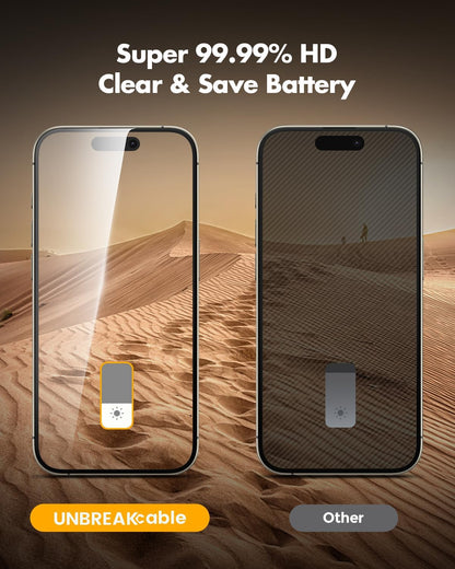 UNBREAKcable Privacy Screen Protector for iPhone 15, Full Coverage