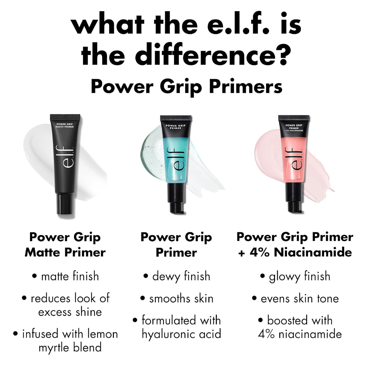 e.l.f. Power Grip Primer Mini, Gripping & Hydrating Gel Primer
