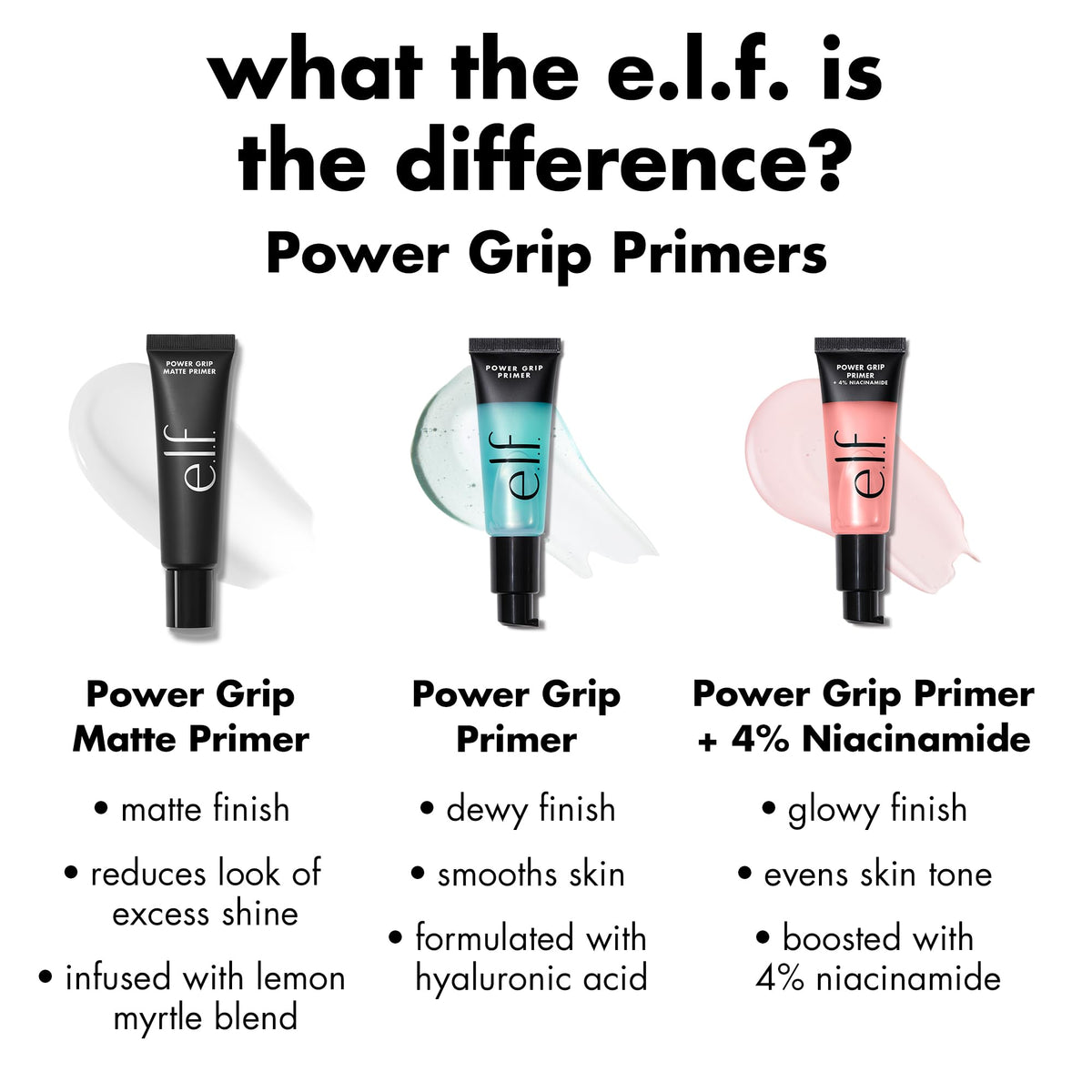 e.l.f. Power Grip Primer Mini, Gripping & Hydrating Gel Primer