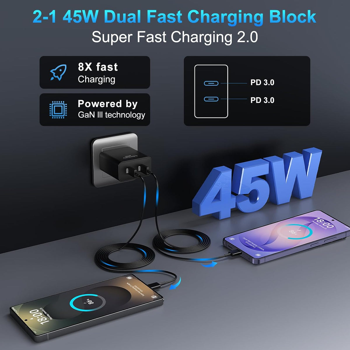 Phone 18 17 Pro Max Charger Fast Charging 45W USBC Phone Duo Fast Charger