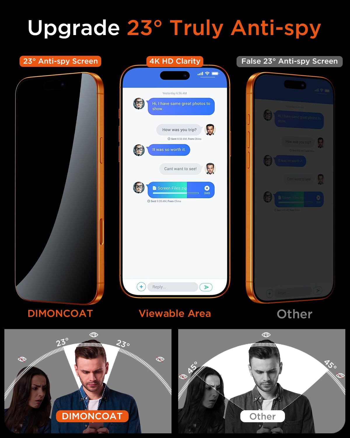 DIMONCOAT Top 9H++ 2 Pack for iPhone 17 Pro Privacy Screen Protector 6.3''