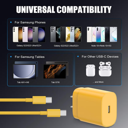 Type C Charger Fast Charging,4Pack 25W Super USB C Fast Charger Block