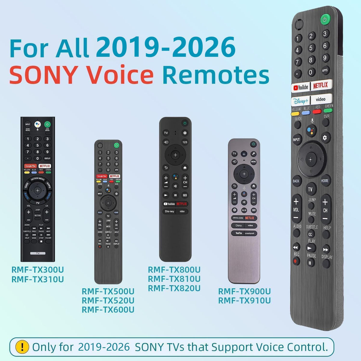 Rechargeable TV Remote for Samsung Smart TVs. Replacement Voice Remote.