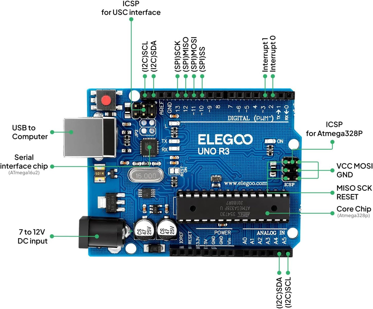 ELEGOO UNO R3 Project Most Complete Starter Kit, Compatible with Arduino