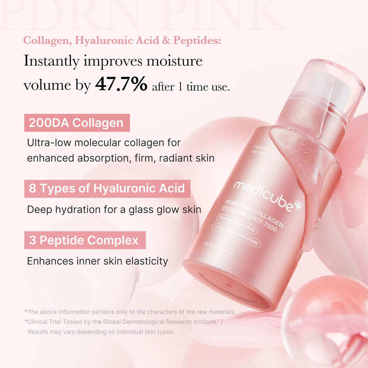 medicube Exosome Shot Zero 2,000 PPM Spicule Facial Serum For Pores & Sebum
