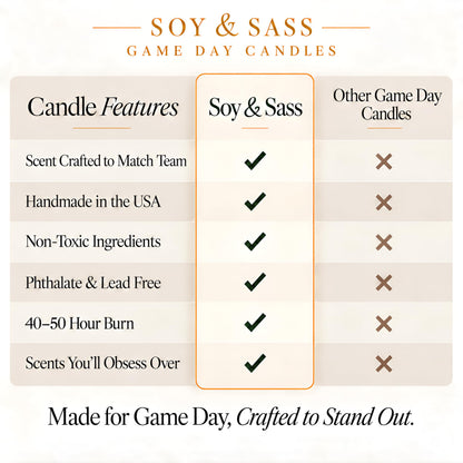 Vikings Gifts for Women / Men - Smells like a Vikings Win Candle, USA Made