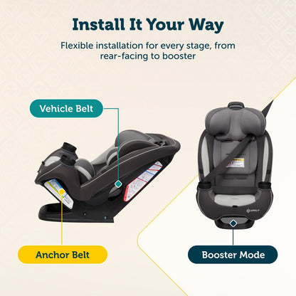 Safety 1st Grow and Go All-in-One Convertible Car Seat - Black Phantom