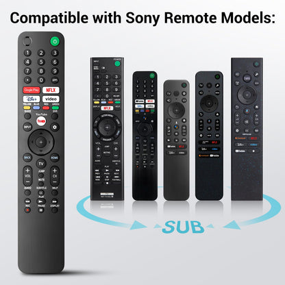 (2 Pack) Replacement Remote Control for Roku TV, for TCL Roku/Onn Roku TVs