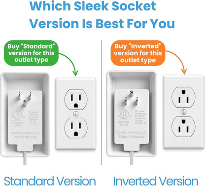 Sleek Socket Original & Patented Ultra-Thin Outlet Concealer with Cord Concealer Kit, Flat Extension Cord with Multi Outlets Power Strip, Ideal for Home Improvement, Hide Bulky and Messy Cords