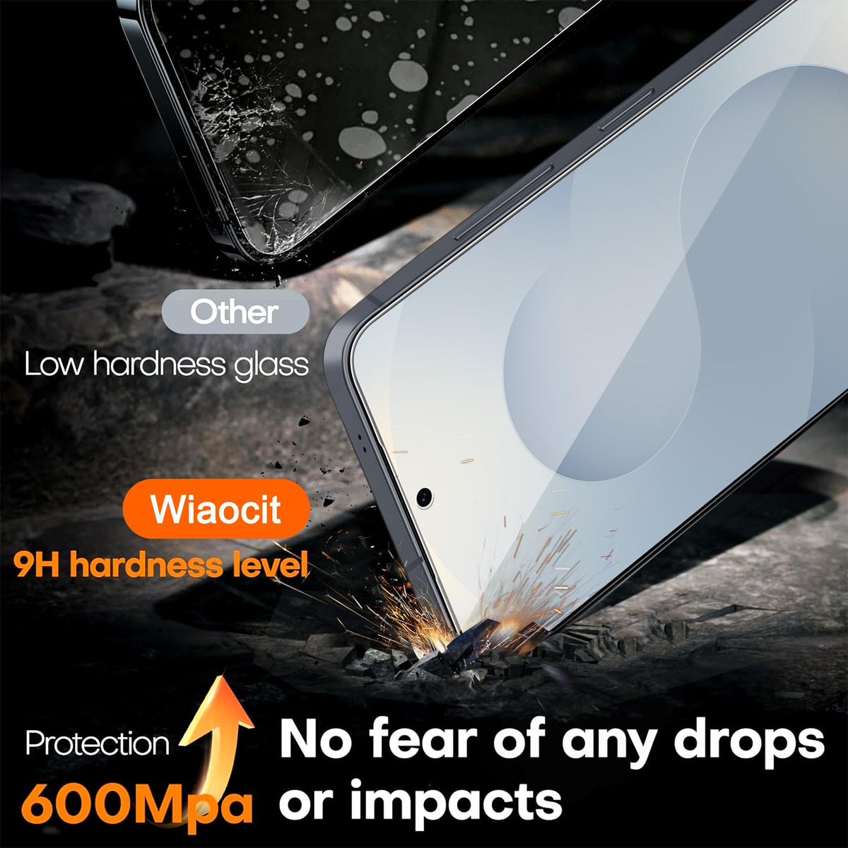 Wiaocit Tempered Glass Screen Protector for Samsung Galaxy A17 5G