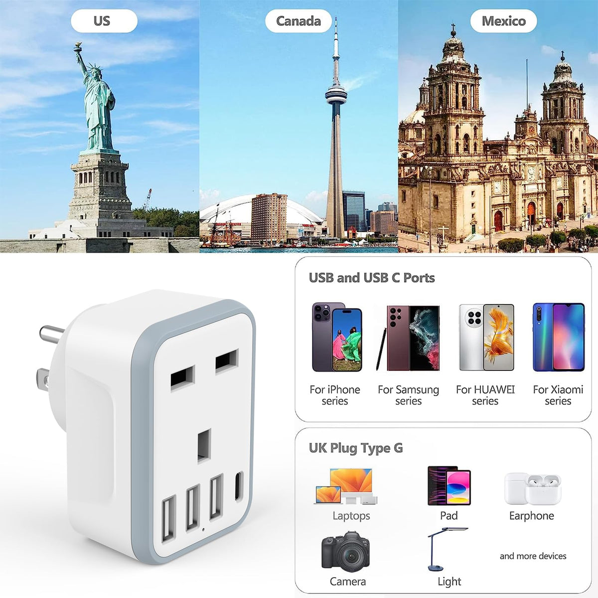 Loydia UK to US Plug Adaptor, 5 in 1 USA Plug Travel Adapter with 3 USB & 1 USB C Ports, American travel plug adapter from UK to USA, US, Canada, Thailand, Mexico, Colombia (Type B)