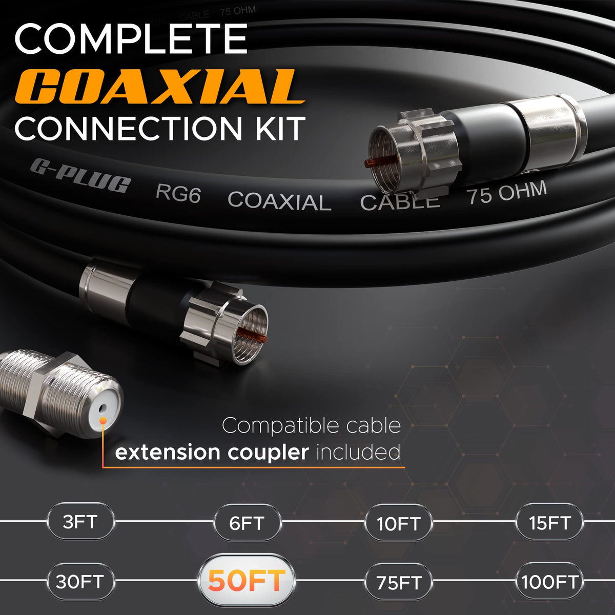 G-PLUG 200FT RG6 Coaxial Cable Extender - Coax Cable Cord, Triple Shielded