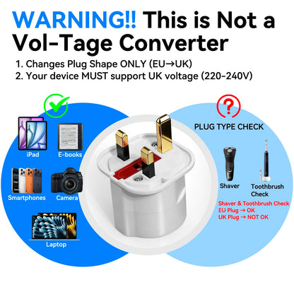 VGUARD European to UK Plug Adaptor, BS8546 Certified EU to UK Adapter