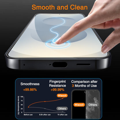 Wiaocit Tempered Glass Screen Protector for Samsung Galaxy A17 5G