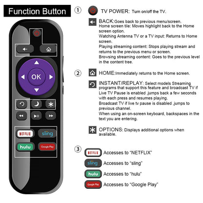Universal Remote Control for Almost All LG TVs, for LG TV Remote