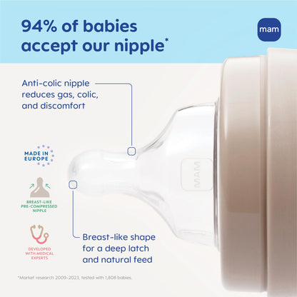 MAM Baby Bottle Anti-Colic Medium Flow Nipples, Fits All MAM Bottles, 2 Pk