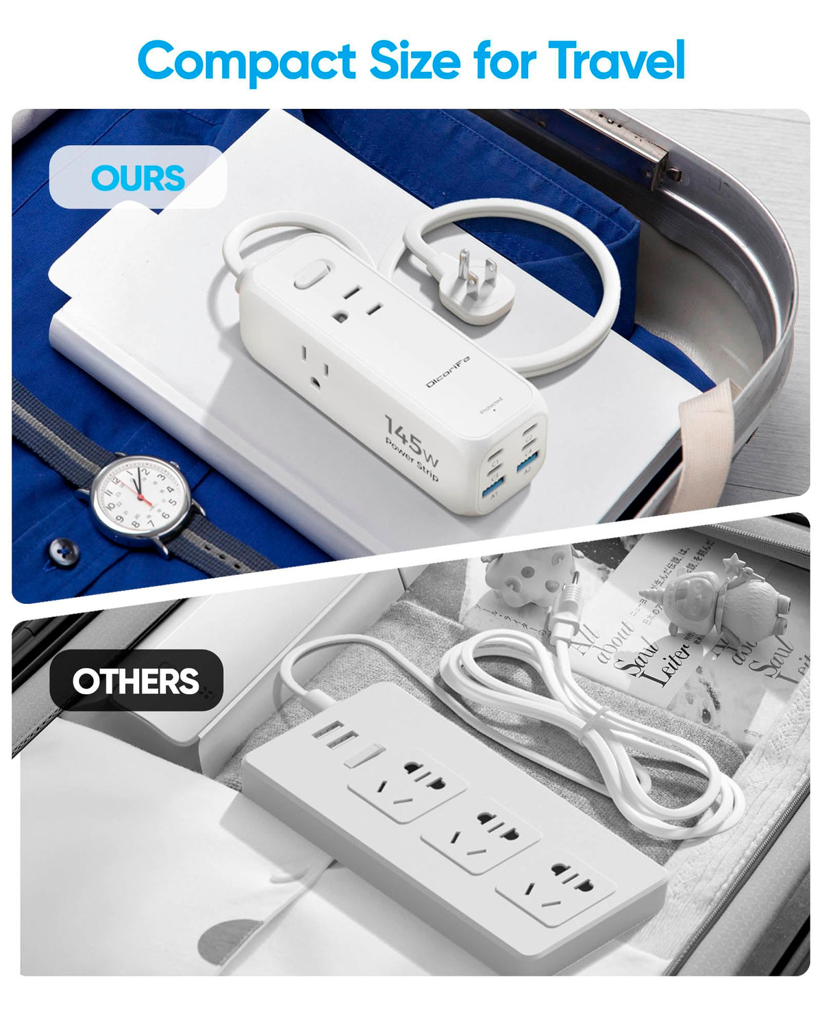Flat Plug Power Strip with 10 FT Extension Cord, 6 Outlets 3 USB Ports(1 USB C), 3 Sided Outlet Extender for Home Office Travel Dorm Room Essentials, White
