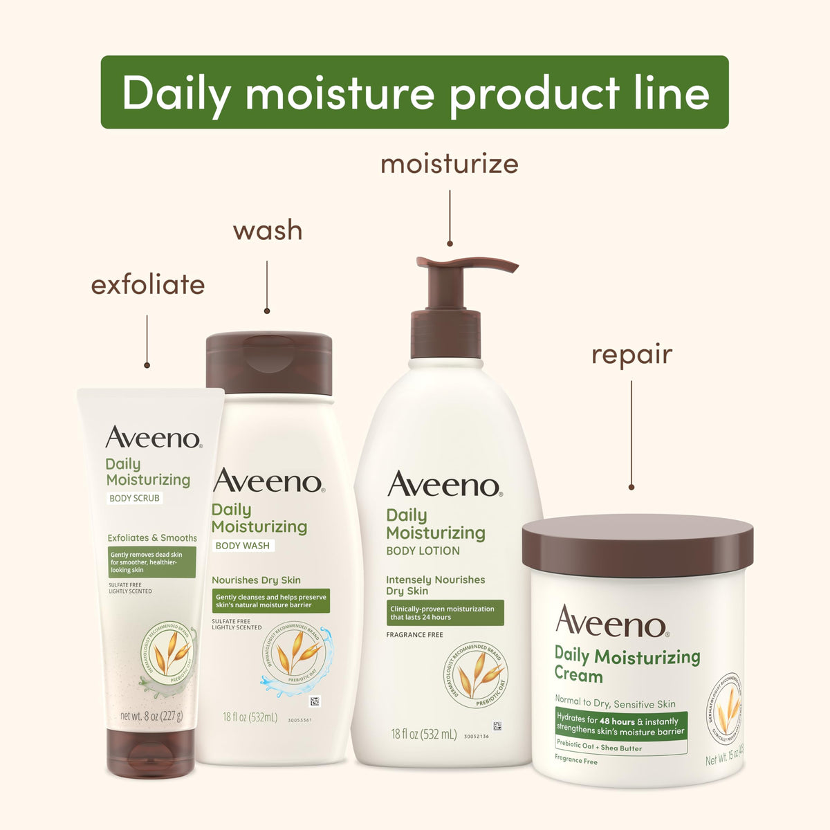 Aveeno Daily Moisturizing Body Lotion, Fragrance-Free, 18 fl. oz