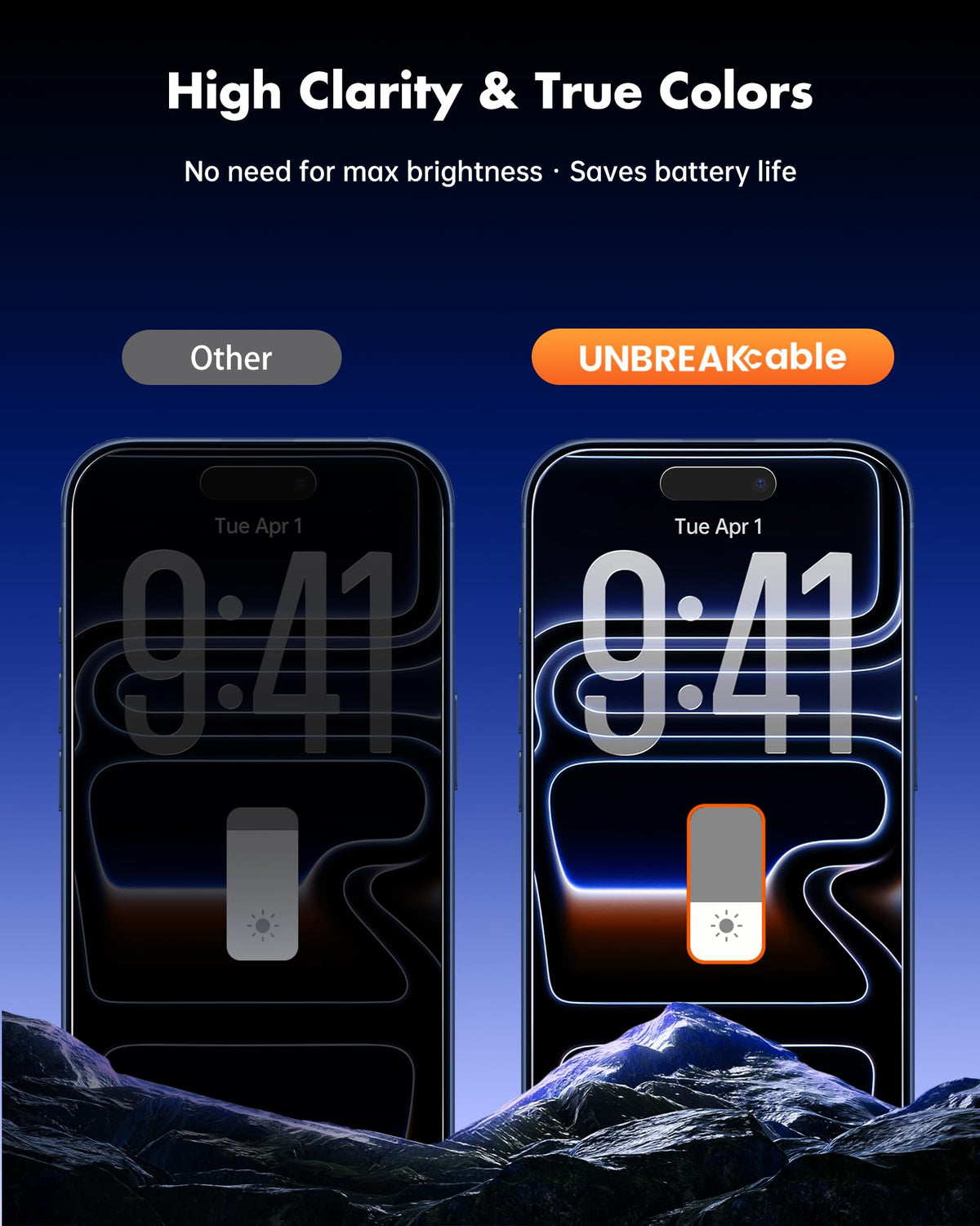 UNBREAKcable Privacy Screen Protector for iPhone 16 Pro, 2-Pack