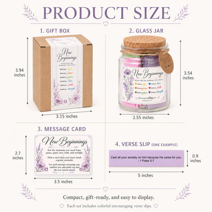 Read This When Bible Verses Jar – Birthday Gifts for Women, Christian Gifts, Christmas Gift for Women, Gift for Mom from Daughter