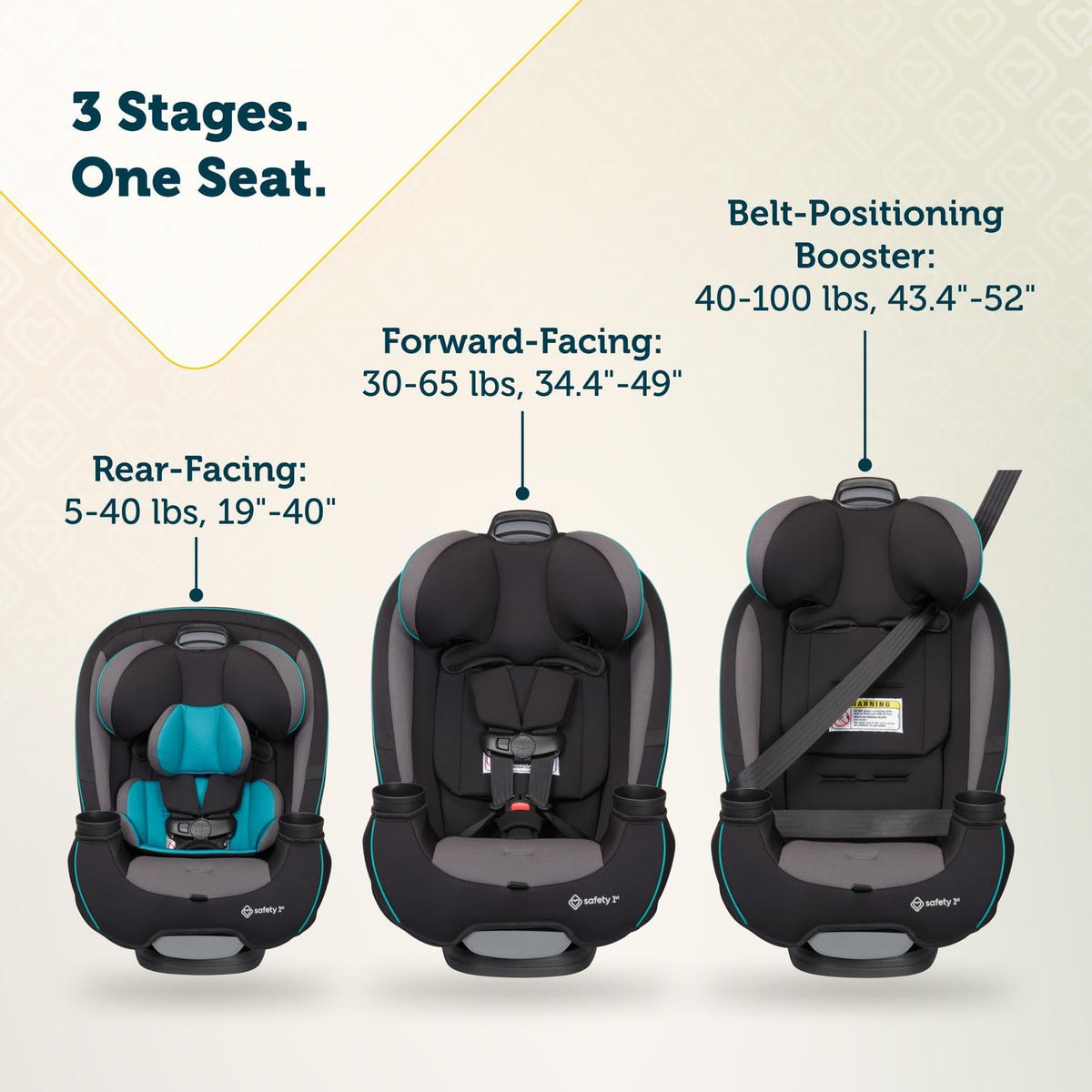Safety 1st Grow and Go All-in-One Convertible Car Seat - Black Phantom
