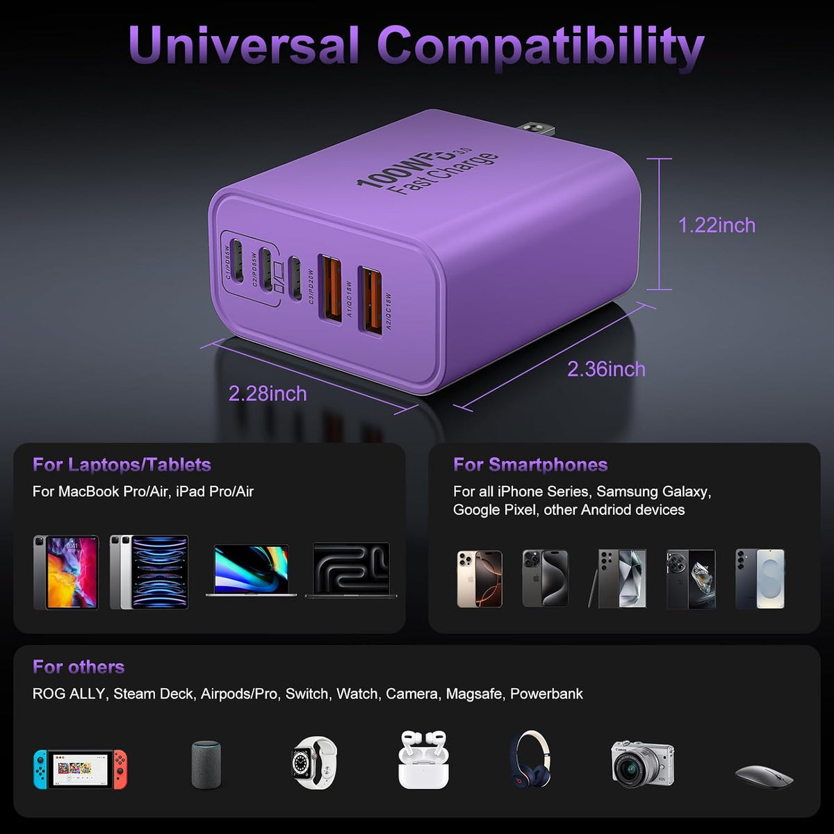 USB C Super Fast Charger Block, 100W USBC Charging Block Wall Plug Adapter