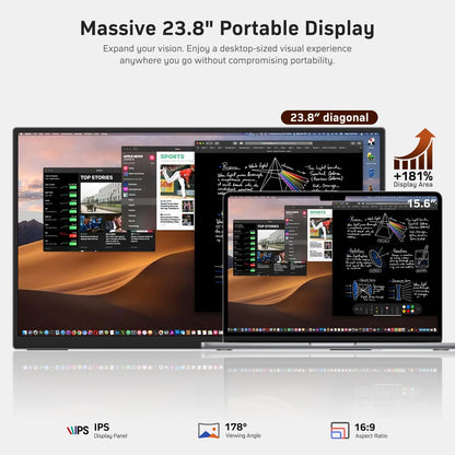 MNN 15.6" 4K Portable Monitor, UHD IPS, USB-C HDMI, with Smart Cover Stand