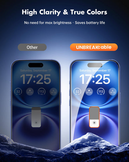 UNBREAKcable Privacy Screen Protector for iPhone 16 Pro, 2-Pack