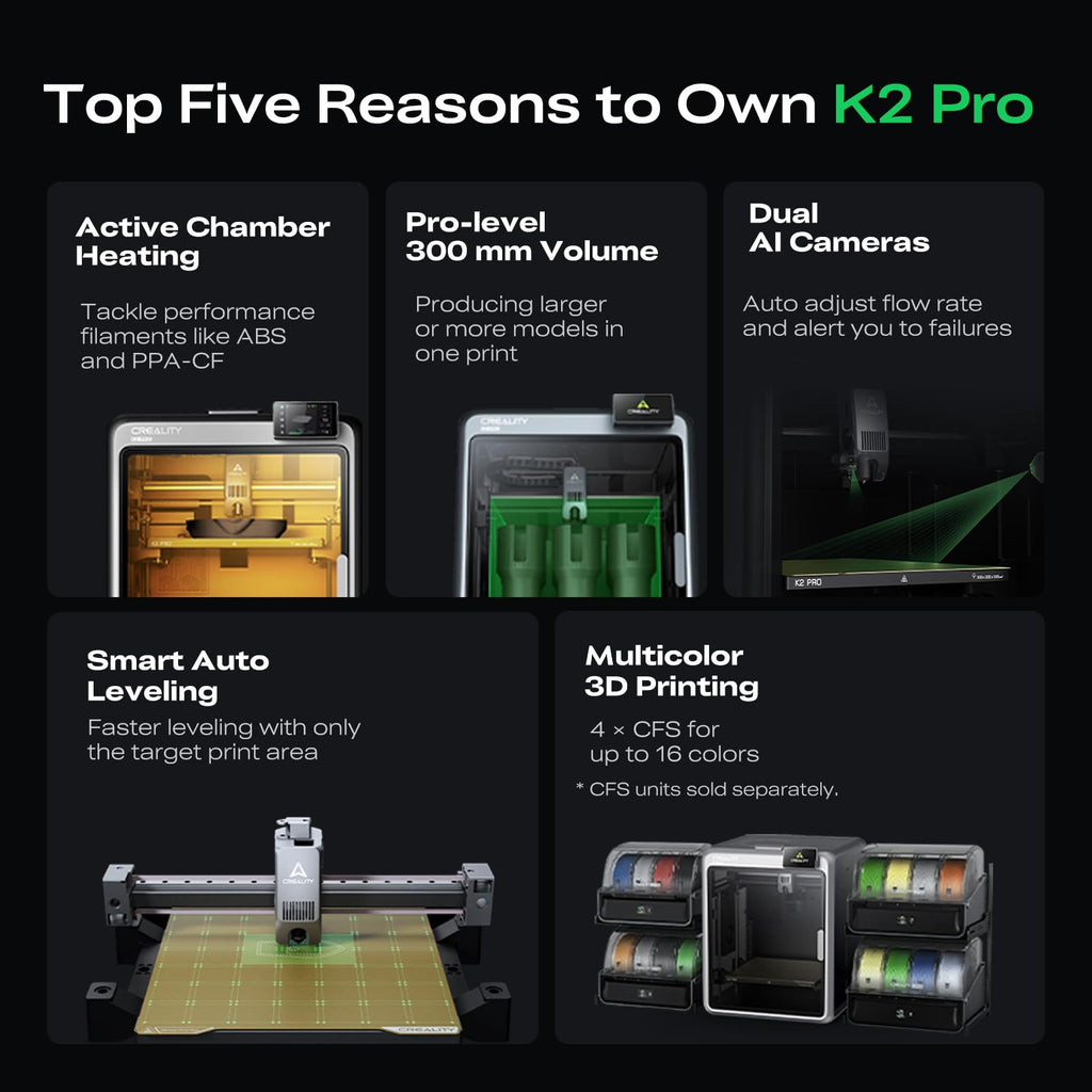 Creality K2 Pro Combo (A) 3D Printer, Multicolor 3D Printer with CFS