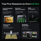 Creality K2 Pro Combo (A) 3D Printer, Multicolor 3D Printer with CFS