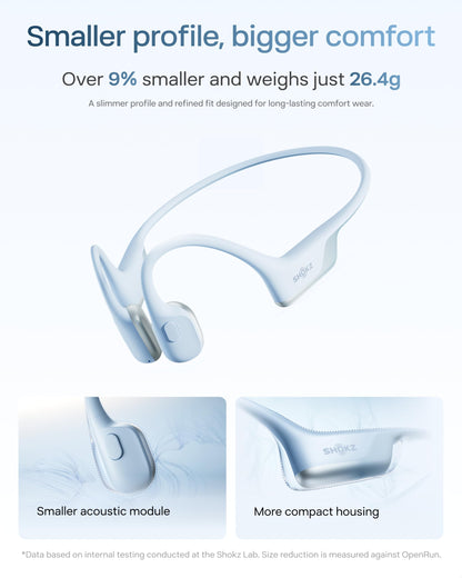SHOKZ OpenRun Air 2 Bone Conduction Open-Ear Bluetooth Headphones，Black
