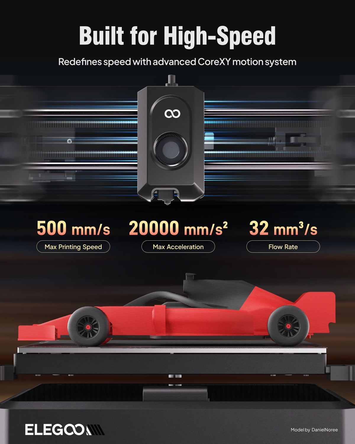 ELEGOO Centauri 2 Combo 3D Printer, Beginner-Friendly Multicolor Printing