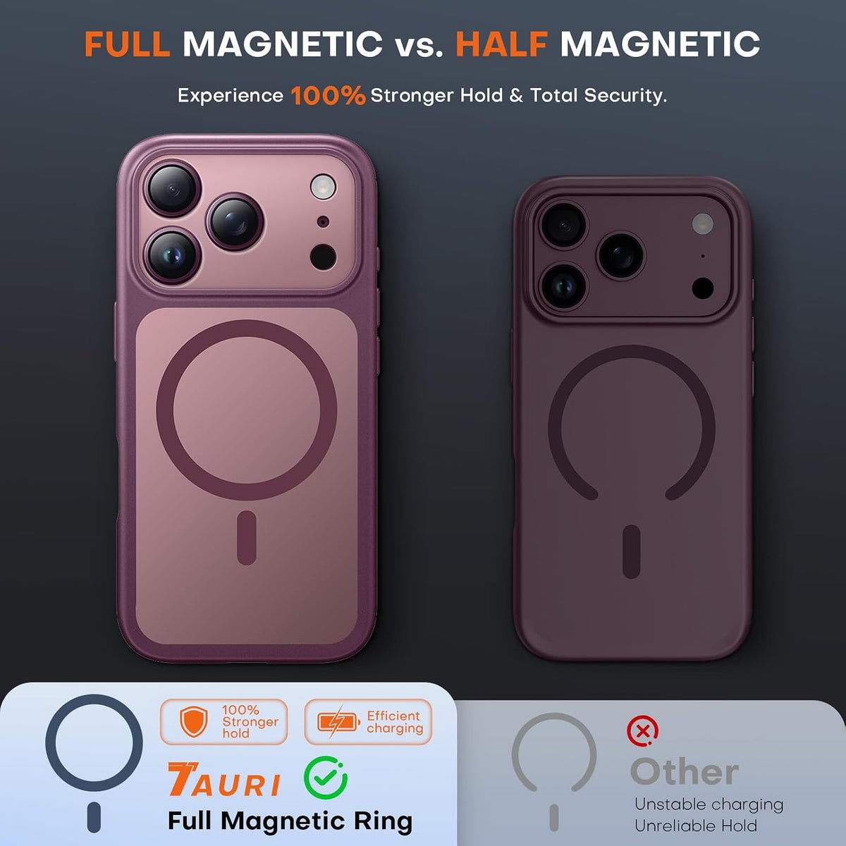 TAURI for iPhone 16 Pro Max Case, Compatible with MagSafe, Purple