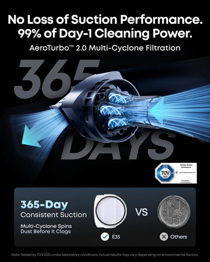 eufy E25 Robot Vacuum and Mop for Pet Hair, 20,000 Pa, HydroJet Roller Mop